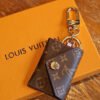 Keychain designer wallet