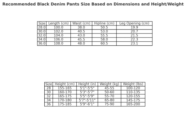 CHROME HEARTS BLACK DOUBLE KNEE CARPENTER JEANS