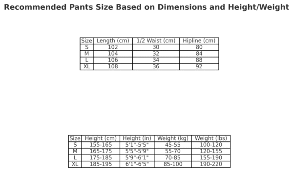 DENIM TEARS COTTON WREATH SWEATPANTS GREEN