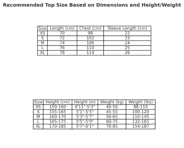 Recommended_Top_Size_Square_b6405604-3072-4f55-8595-e2768dd9f497 CORTEIZ INSIGNIA WAFFLE TEE BLACK