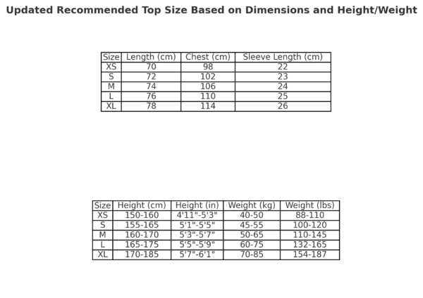 Updated_Recommended_Top_Size_Square CORTEIZ INSIGNIA WAFFLE TEE NAVY