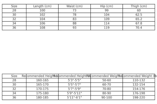 CHROME HEARTS BLUE CROSS PATCH JEANS BLACK