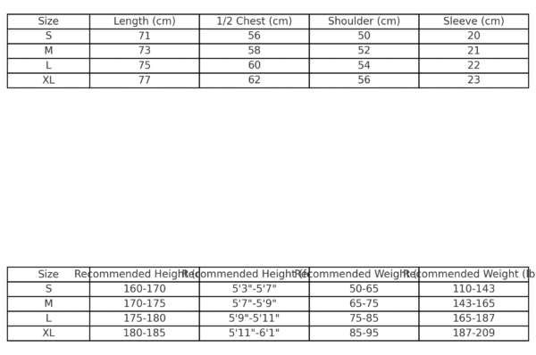top_combined_size_chart_v3_recommendations_c25eeb94-68aa-4d31-a2e5-141732bd36d7 GODSPEED BALACLAVA SZN T-SHIRT WASHED GREY